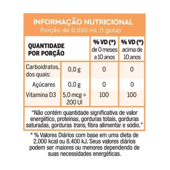 VITAMINA D EM GOTAS LAVITAN 30ML - CIMED