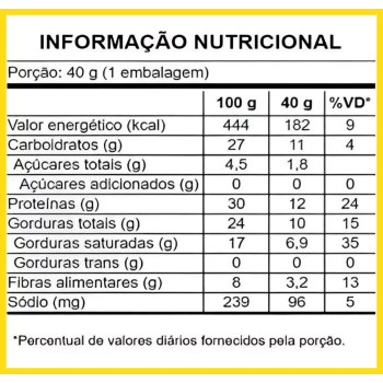 CRUNCH WHEY DOCE DE LEITE 40g