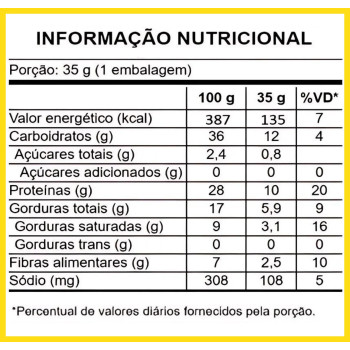 PINATI SLIM WHEY BEIJINHO 35G