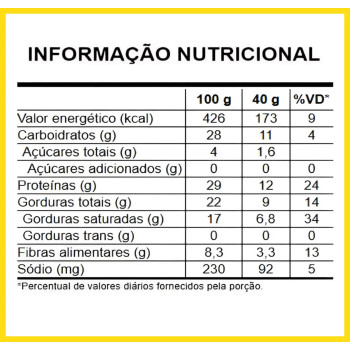 PINATI CRUNCH WHEY AVELA 40G