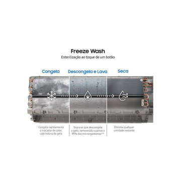 Ar Condicionado Split Samsung Digital Inverter WindFree AI Frio 2 18.000 BTUs, AR18DYFAAWKXAZ, Branco 220V