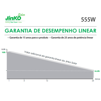 GERADOR DE ENERGIA SOLAR GROWATT COLONIAL SOLAR GROUP ALDO SOLAR ON GRID
